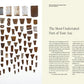 Axe Handbook